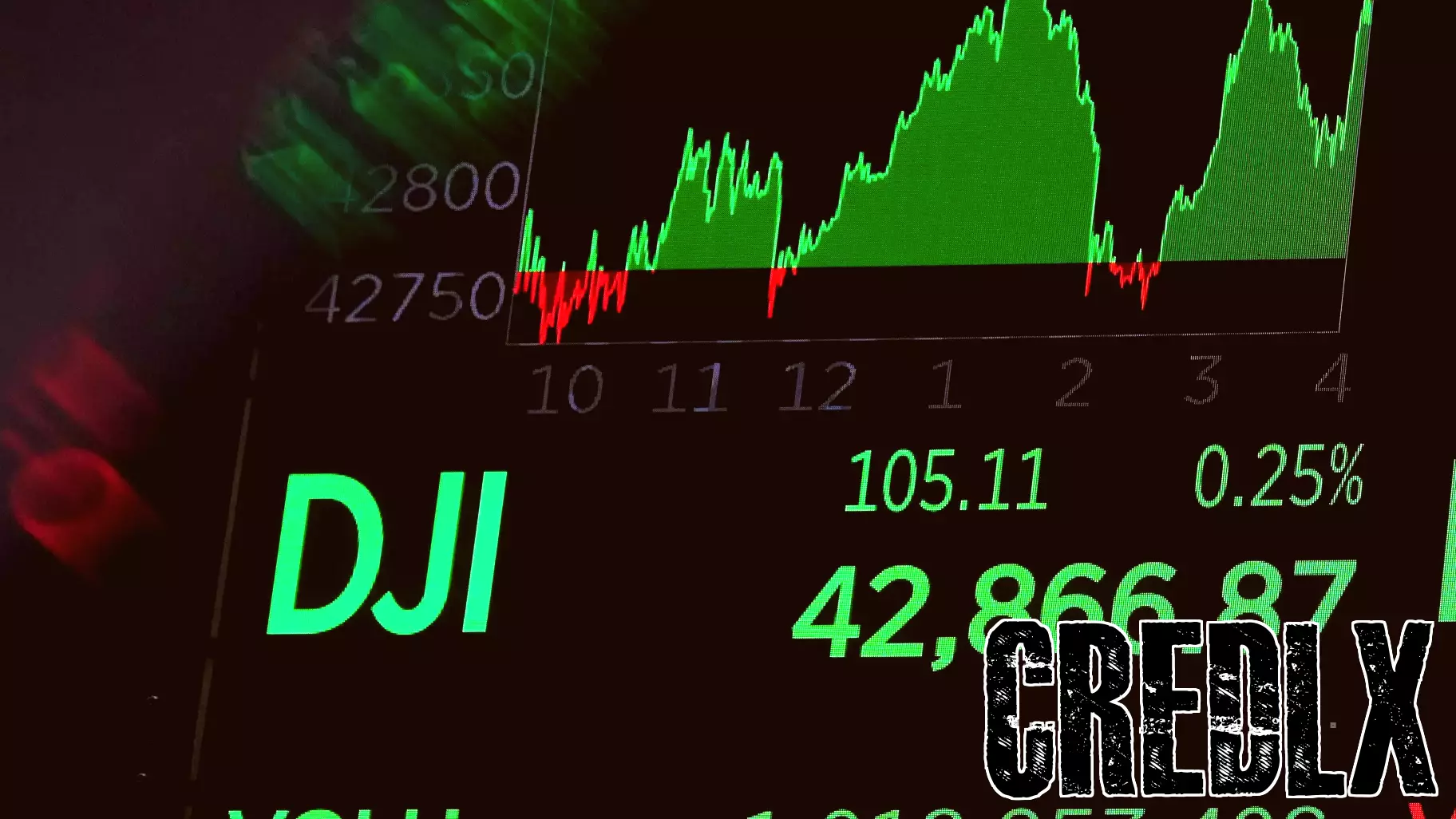 Consumers Anticipate Stock Market Decline: Where to Safeguard Your Cash