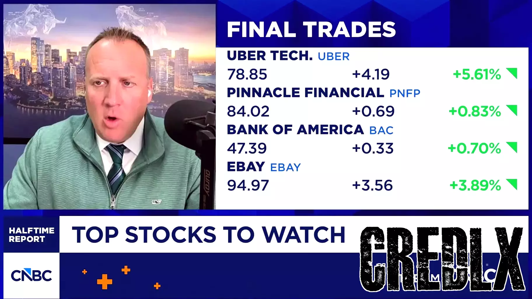 Final Trades: Uber, Pinnacle Financial, Bank of America and eBay