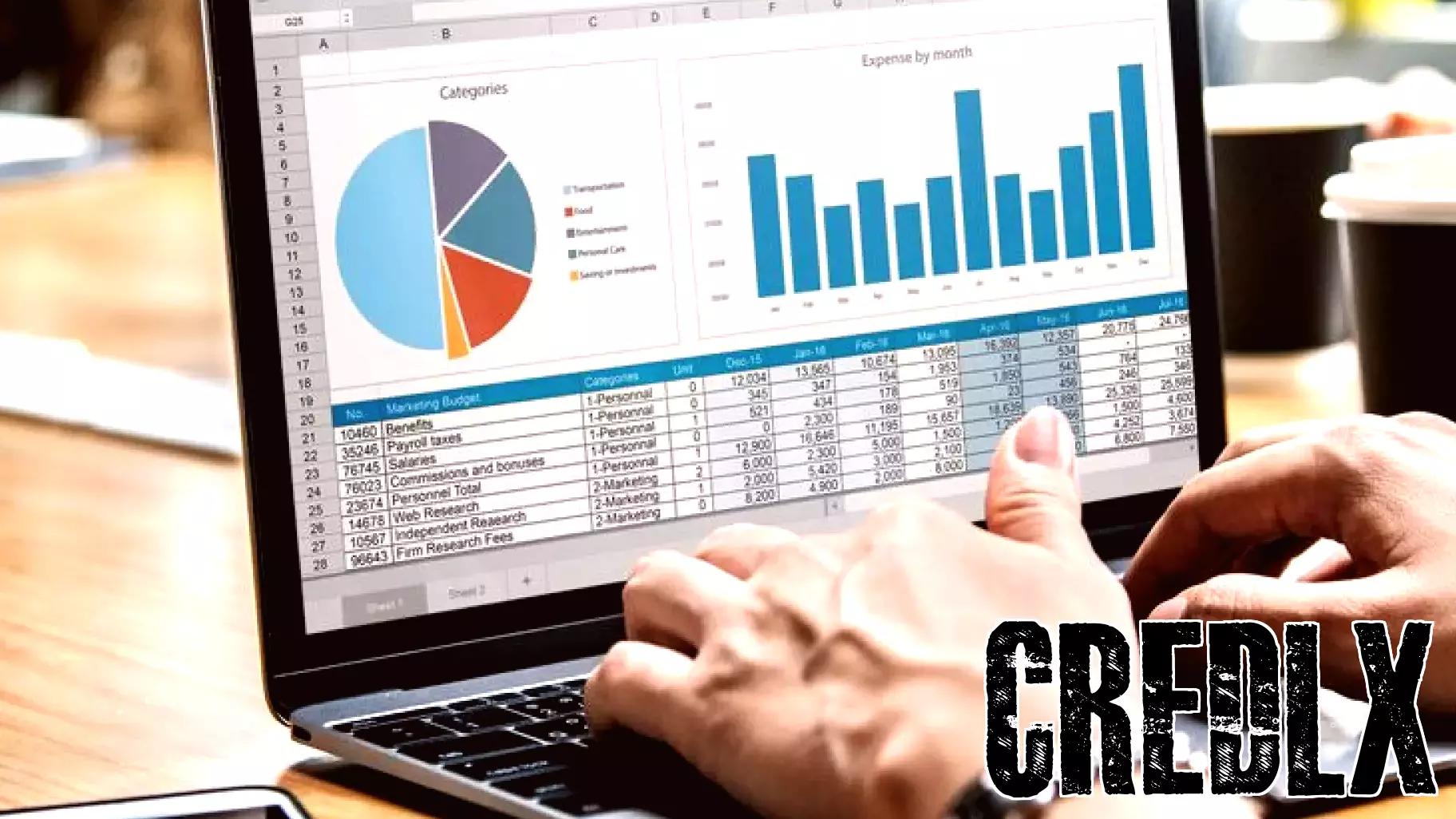 Insights into Corebridge Financial's Recent Share Performance