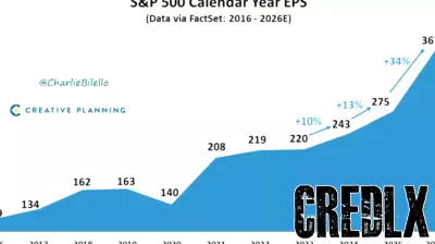 The Manufactured Panic Behind Viral AI Headlines